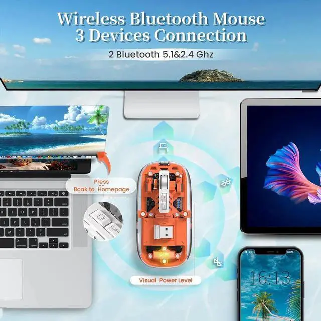 Alt view image 5 of 7 - JAENFONG Wireless Bluetooth5.1&2.4G Mini Lightweight Mouse,Transparent Clear Cool,Rechargeable Silent Computer Mice,Nano USB C Receiver,LED Battery Magic Silm for Office/PC/Mac/Laptop/Apple/ipad(Orang