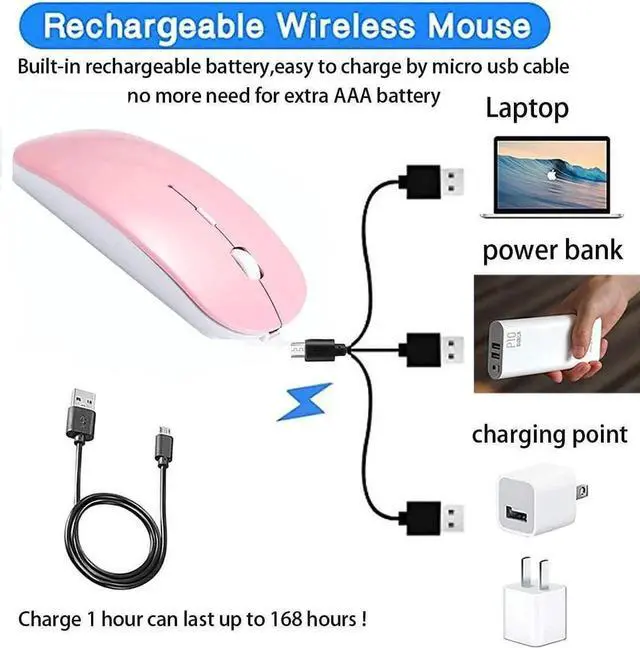 Alt view image 2 of 5 - JAENFONG Rechargeable Wireless Mouse for MacBook Pro/ Air,Bluetooth Mouse for Laptop/PC/Mac/iPad pro/Computer BT pink