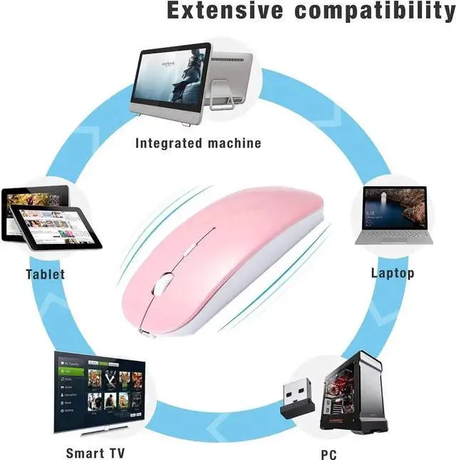 Alt view image 4 of 5 - JAENFONG Rechargeable Wireless Mouse for MacBook Pro/ Air,Bluetooth Mouse for Laptop/PC/Mac/iPad pro/Computer BT pink