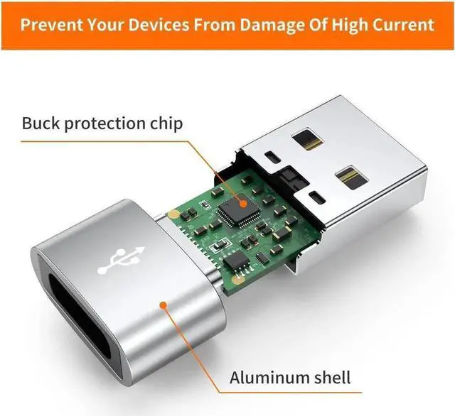 Alt view image 5 of 6 - JAENFONG USB C Female to USB Male Adapter 4-Pack,Type C to USB A Charger Cable Converter,Compatible with iPhone 11 12 13 14 Plus Pro Max,iPad Air 4 5 Mini 6,Samsung Galaxy S23 S22 S21 S20,Pixel 5 Sil