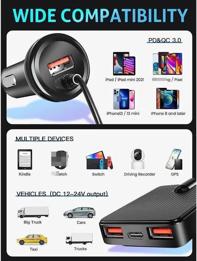 Alt view image 5 of 7 - JAENFONG USB C Car Charger, 74W Fast Car Phone Charger PD & QC 3.0 Car Charger with 6.5ft Cable for Back Seat Charging, 4 Multi Ports Cigarette Lighter Adapter Car Charger for Smartphones, Tablet PC..