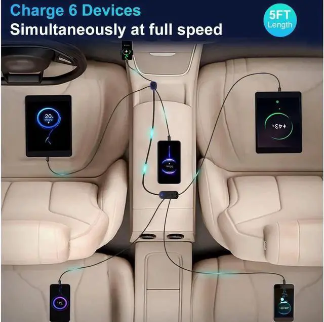 Alt view image 4 of 7 - JAENFONG 6 Multi Ports USB Car Charger, 65W QC3.0 Power PD Fast Car Charger Adapter, Type C Cigarette Lighter Charger for Cellphone Charging with 5FT Extension Cable & Back Clip Design