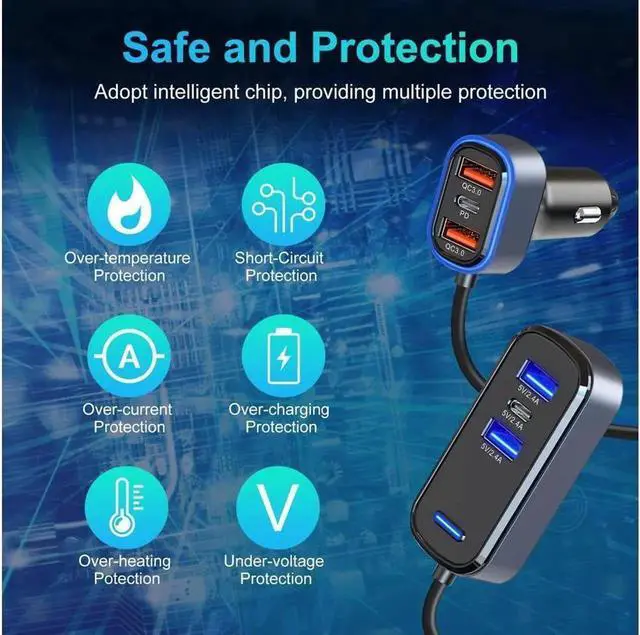 Alt view image 6 of 7 - JAENFONG 6 Multi Ports USB Car Charger, 65W QC3.0 Power PD Fast Car Charger Adapter, Type C Cigarette Lighter Charger for Cellphone Charging with 5FT Extension Cable & Back Clip Design