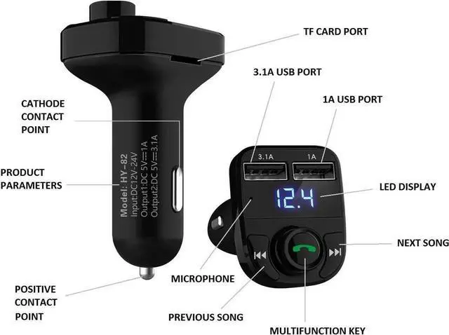 Alt view image 3 of 7 - JAENFONG Handsfree Call Car Charger,Wireless Bluetooth FM Transmitter Radio Receiver,Mp3 Audio Music Stereo Adapter,Dual USB Port Charger Compatible for All Smartphones,Samsung Galaxy,LG,HTC,etc.
