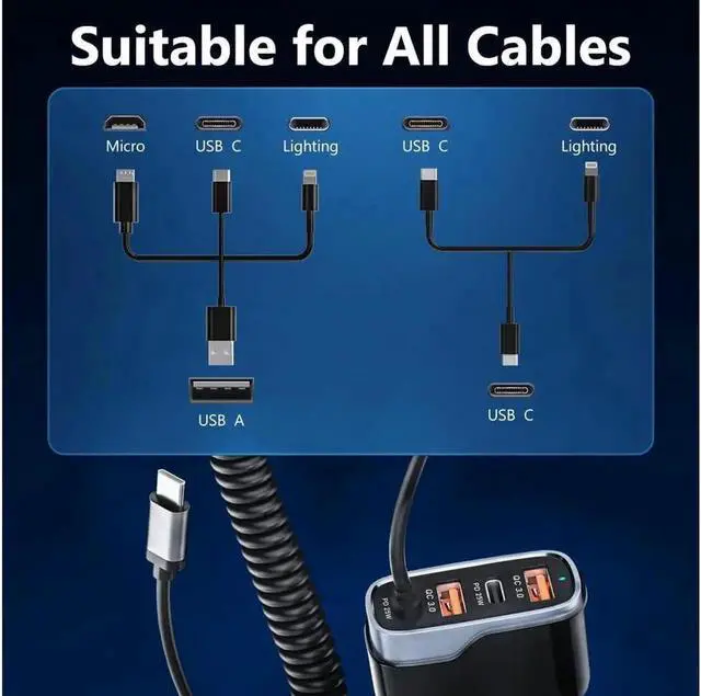 Alt view image 5 of 7 - JAENFONG USB C Fast Car Charger 50W 4-Ports, Built-in 5.9FT Type C Cable, Dual Type C and Dual USB-A Ports Charger with PD25W/PPS25W&QC18W, Compatible with IOS Android Smartphones etc..