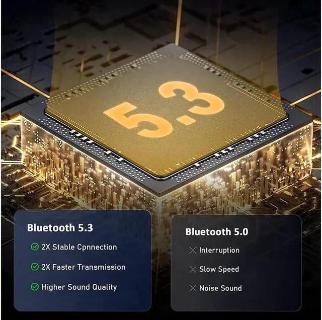 Alt view image 5 of 7 - JAENFONG Bluetooth Transmitter Receiver - V5.3 Bluetooth Audio Receiver w/Display & Knob, 3.5mm AUX RCA Wireless Audio Adapter for Home Stereo/Headphone/Speaker/TV/PC/Car, Support TF Card/U Disk Music