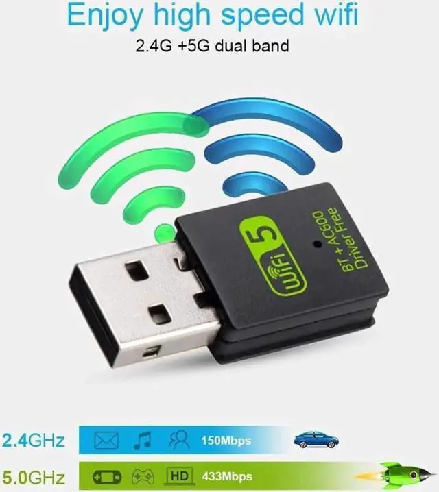 Alt view image 3 of 6 - JAENFONG USB WiFi Bluetooth Adapter, 600Mbps Dual Band 2.4/5Ghz Wireless Network External Receiver, Mini WiFi Dongle for PC/Laptop/Desktop