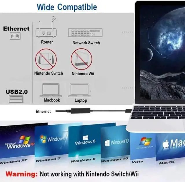 Alt view image 4 of 7 - USB 3.0 to Ethernet Adapter Network Wired Cable Gigabit RJ45 LAN Converter - Lightning10/100/1000Mbps Compatible for MacBook Laptop PC Desktop with Windows 10 8 7 Vista Linux Mac Chrome OS