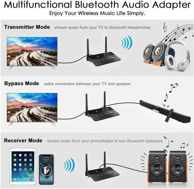 Alt view image 5 of 7 - JAENFONG Long Range Bluetooth 5.0 Transmitter Receiver Apt-X HD Low Latency Audio Adapter