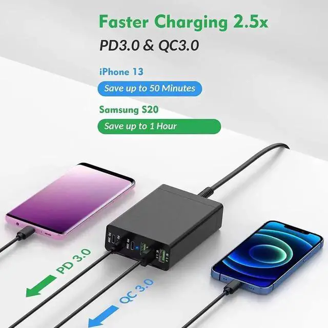 Alt view image 2 of 6 - JAENFONG 96W 6 Port USB C Charging Station, Portable Multiport USB C Wall Charger PD Fast Adapter with 3 USB-C Ports +3 USB-A Ports for iPhone 14 13 Pro Max,iPad Series, Samsung Galaxy
