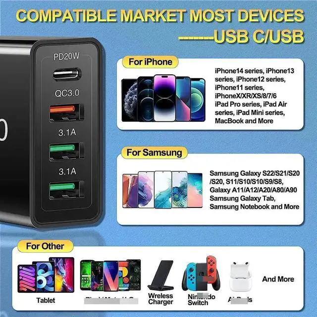 Alt view image 3 of 7 - JAENFONG [2 PACK] USB C Charger/USB Charger, PD 20W+QC 40W Fast Chaging Block 4 Port USB Wall Charger Block for i-Phone 14 13 12 11 Pro Max XS XR X 8 7 6, Android Smartphones, Tablet, and More