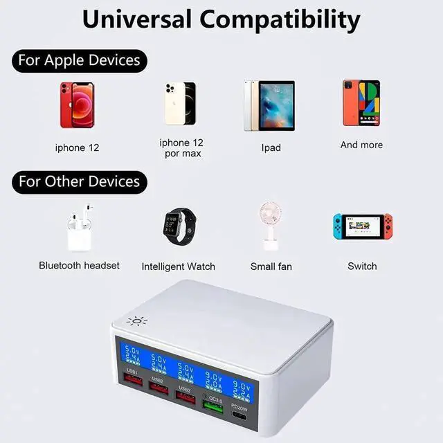 Alt view image 2 of 7 - 5 Ports USB Charger, 65W 5-Port USB C Charging Station Multi Port USB Hub Charger Compact Size LCD Display, QC 3.0 and PD USB C Fast Charger, Compatible with iPhone iPad Samsung Kindle Tablet and More