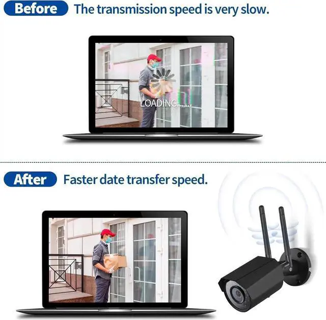 Alt view image 5 of 7 - JAENFONG  Dual Band WiFi Antenna 3dBi SMA Male Antenna(2-Pack) for Wireless Vedio Security IP Camera Recorder Surveillance Recorder Truck Trailer Rear View Backup Camera Reversing Monitor