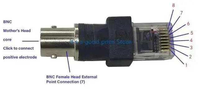 Alt view image 3 of 4 - BNC to RJ45 Adapter BNC Female to RJ45 Male Connectors for Coaxial Cable Testing
