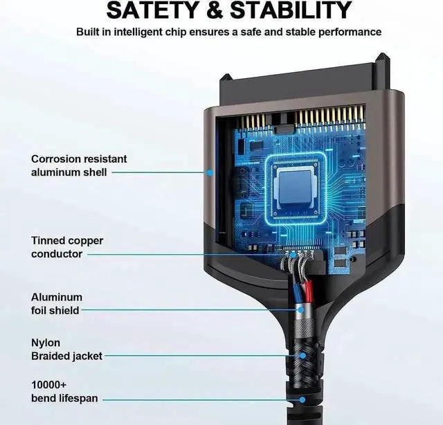 Alt view image 7 of 7 - JAENFONG SATA to USB 3.0 Adapter Cable, USB 3.0 to SATA III Hard Drive Adapter for 2.5'' SSD/HDD Data Transfer, Support UASP - 9 Inchs, Aluminum Shell & Nylon Cordd