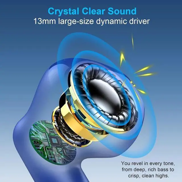 Alt view image 6 of 7 - JAENFONG Wireless Bluetooth 5.3 Earbuds Stereo Bass, Headphones in Ear Noise Cancelling Mic, IP7 Waterproof Sports, 32H Playtime USB C Mini Charging Case Ear Buds for Android iOS Blue