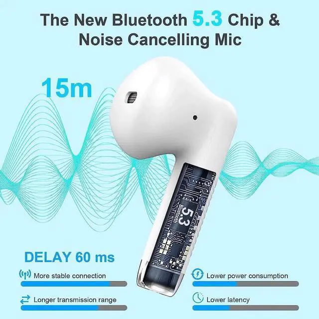 Alt view image 4 of 7 - JAENFONG Wireless Bluetooth 5.3 Earbuds Stereo Bass, Headphones in Ear Noise Cancelling Mic, IP7 Waterproof Sports, 32H Playtime USB C Mini Charging Case Ear Buds for Android iOS White