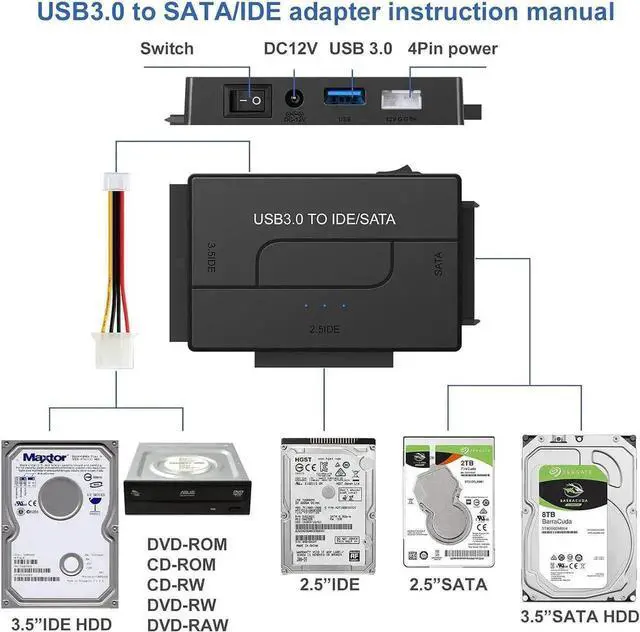 Alt view image 5 of 7 - JAENFONG USB 3.0 to SATA and IDE Adapter,External Hard Drive Ultra Recovery Converter for Universal 2.5 3.5 IDE and SATA HDD SSD, 5.25-inch DVD/CD-ROM Optical Drive, Easy to Use