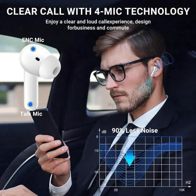 Alt view image 2 of 7 - Wireless Earbuds, 2023 Wireless Headphones HiFi Stereo Earphones with 4 ENC Noise Canceling Mic, 42Hs Playtime In Ear Earbud, Bluetooth 5.3 Sport Earphones with LED Power Display for Android iO