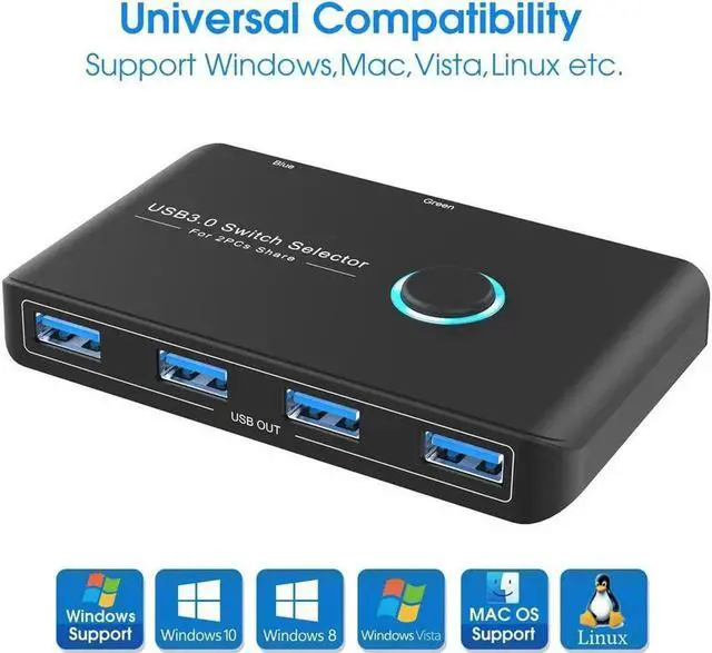 Alt view image 2 of 6 - JAENFONG USB 3.0 Selector KVM Switch for 2 Computers Sharing 4 USB Devices Peripheral Switcher Box Hub for Mouse, Keyboard, Scanner, Printer; for Mac/Windows/Linux; 2 Pack USB Cable Included