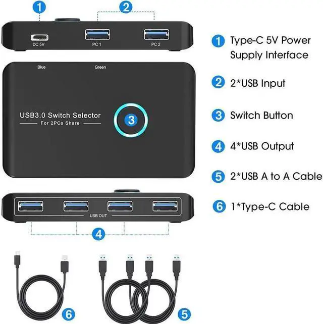 Alt view image 3 of 6 - JAENFONG USB 3.0 Selector KVM Switch for 2 Computers Sharing 4 USB Devices Peripheral Switcher Box Hub for Mouse, Keyboard, Scanner, Printer; for Mac/Windows/Linux; 2 Pack USB Cable Included