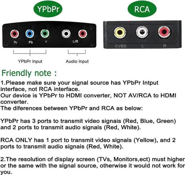 Alt view image 2 of 7 - JAENFONG YPbPr to HDMI Converter,Component to HDMI, RGB to HDMI Converter Supports 4K Video Audio Converter Adapter HDMI V1.4 for DVD PSP Xbox 360 PS2 Nintendo to HDTV Monitor and Projector