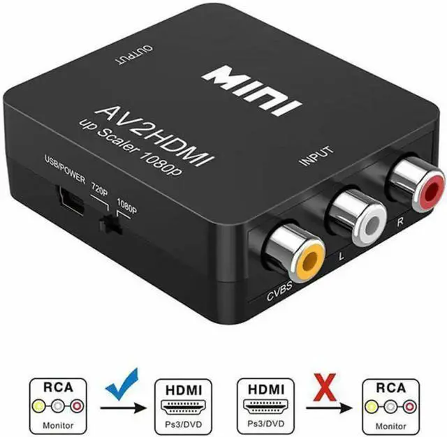 Alt view image 6 of 7 - JAENFONG RCA to HDMI Converter, 1080P AV to HDMI RCA Composite CVBS Video Audio Converter Adapter Supporting PAL/NTSC for Xbox/PS2/Wii/SNES/N64/VHS/VCR/DVD (Black)