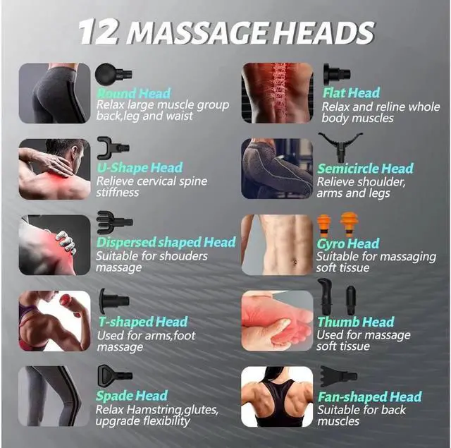 Alt view image 6 of 6 - JAENFONG Massage Gun Deep Tissue Muscle Massager, Percussion Massage Gun for Pain Relief, Portable Quiet Handheld Relaxation Electric Sport Massager (Gray)