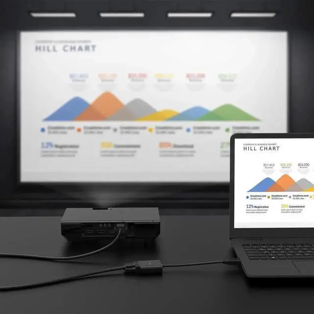 Alt view image 6 of 7 - JAENFONG HDMI to VGA, Gold-Plated HDMI to VGA Adapter (Male to Female) for Computer, Desktop, Laptop, PC, Monitor, Projector, HDTV, Chromebook, Raspberry Pi, Roku, Xbox and More - Black
