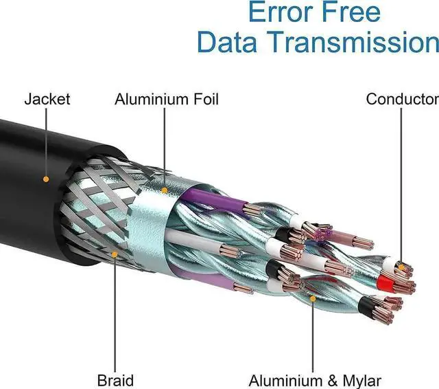 Alt view image 6 of 7 - JAENFONG 2Pcs HDMI to VGA,Gold-Plated HDMI to VGA Adapter (Male to Female) for Computer, Desktop, Laptop, PC, Monitor, Projector, HDTV, Chromebook, Raspberry Pi, Roku, Xbox and More - Black