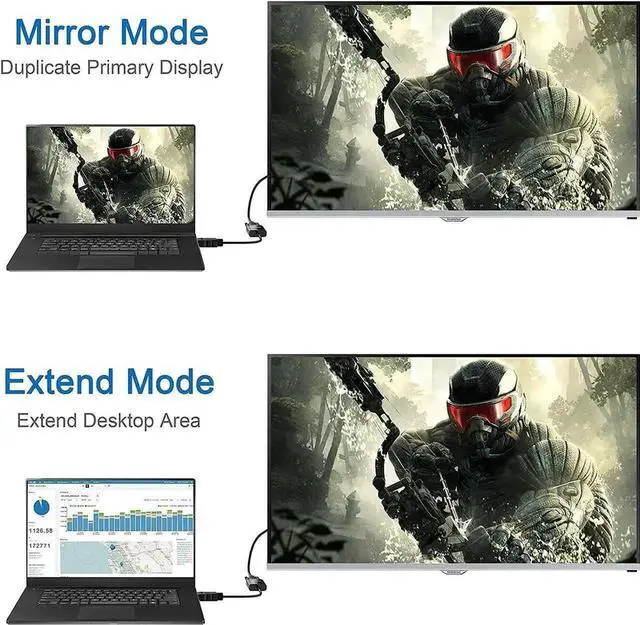 Alt view image 2 of 7 - JAENFONG 2Pcs HDMI to VGA,Gold-Plated HDMI to VGA Adapter (Male to Female) for Computer, Desktop, Laptop, PC, Monitor, Projector, HDTV, Chromebook, Raspberry Pi, Roku, Xbox and More - Black