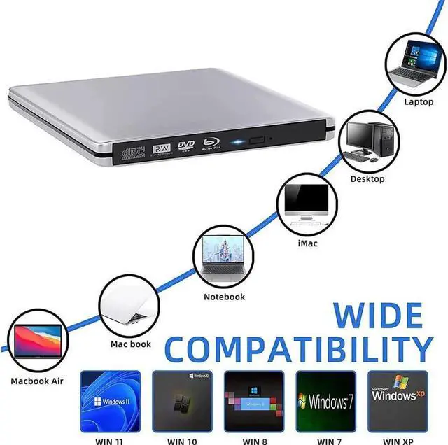 Alt view image 7 of 7 - External Blu-ray DVD Drive, USB 3.0 and Type-C Blu-ray CD DVD Burner 3D Slim Optical Blu-ray Disc DVD Drive, DVD/BD Player Read/Write Portable Blu Ray Drive Compatible with/Win7/Win8/Win10/ Mac