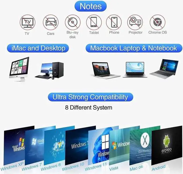 Alt view image 5 of 7 - JAENFONG External DVD CD Drive, USB 3.0 & Type-C Portable CD DVD+/-RW Burner Optical Drives CD ROM/DVD Player Reader DVD Drive External for PC Laptop Desktop Windows 11/10/8/7 Linux/MacOS