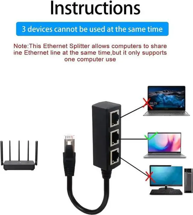 Alt view image 3 of 7 - JAENFONG RJ45 Ethernet Splitter, RJ45 1 Male to 3 x Female LAN Ethernet Splitter Adapter Cable Suitable Super Cat5, Cat5e, Cat6, Cat7 LAN Ethernet Socket Connector Adapter-Black