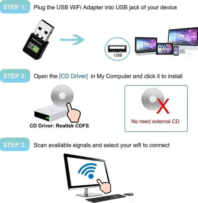 Alt view image 6 of 6 - USB WiFi Adapter, 600Mbps Mini Wireless WiFi Network Adapters for Desktop Computer/Notebook PC, Dual Band 5G+2.4G WiFi Dongle Laptop External Network Card for Windows 11/10/8/XP etc, No Need CD Drive