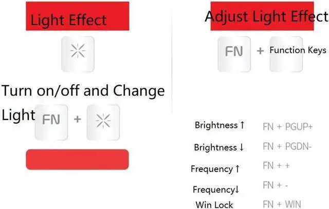 Alt view image 2 of 7 - JAENFONG V2 19 Non-conflicting Keys, Ergonomic Design, Cool Exterior Mechanical Feeling Rainbow Backlit LED Light Wired Keyboard And 3200DPI Mouse Gaming Combo For Office And Game - Black