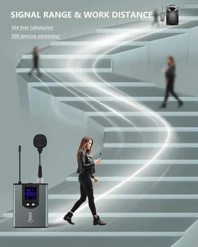 Alt view image 6 of 7 - Wireless Microphone System Headset Mic/Stand Mic/Lavalier Lapel Mic with Rechargeable Bodypack Transmitter & Receiver1/4" Output for iPhone,PA Speaker,DSLR Camera,Recording,Teaching,Church,Vlog