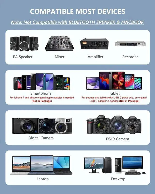 Alt view image 6 of 7 - Wireless Lavalier/Headset Microphone System Dual Bodypack Transmitters&Receiver Wireless Mic Set Rechargeable for iPhone,PA Speaker,DSLR Camera,YouTube,Video Recording,Teaching,Church,Interview