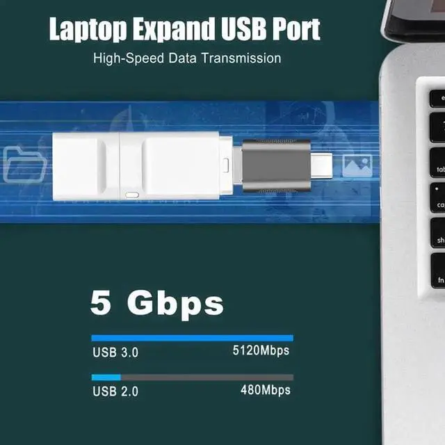 Alt view image 6 of 7 - USB C to USB Adapter Pack of 2 USB C Male to USB3 Female Adapter Compatible with MacBook Pro 2021 iMac iPad Mini 6/Pro MacBook Air 2022 and Other Type C or Thunderbolt 4/3 Devices - Space Grey