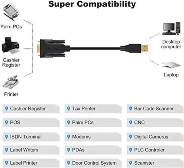 Alt view image 6 of 7 - JAENFONG USB to RS232 Adapter with PL2303 Chip 3.3 FT, USB 2.0 to RS232 Female DB9 Serial Converter Cable for Cashier Register, Modem, Scanner, Digital Cameras, CNC, 1M Black