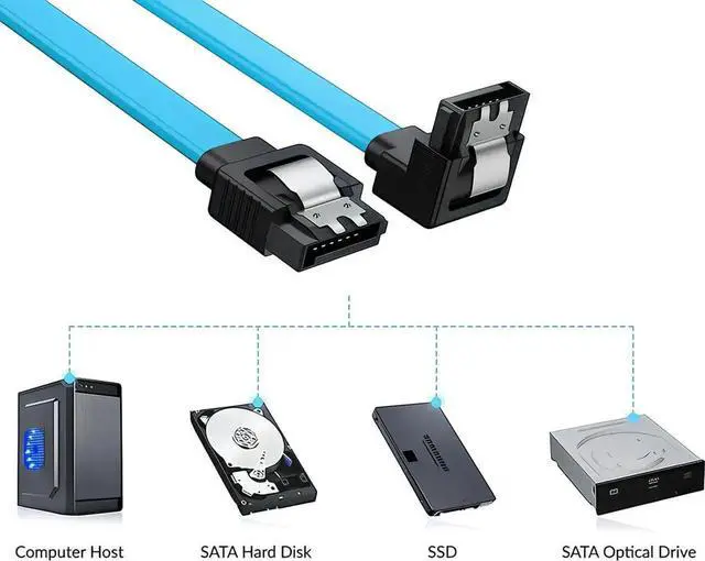 Alt view image 3 of 6 - JAENFONG SATA Cable III, 3 Pack SATA Cable III 6Gbps 90 Degree Right Angle with Locking Latch 18 Inch for SATA HDD, SSD, CD Driver, CD Writer - Blue
