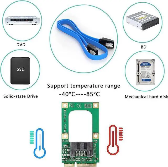 Alt view image 5 of 7 - JAENFONG SATA Cable III 5 Pack 6Gbps 7pin Female to Straight Data Cable with Locking Latch Compatible for SATA SSD, HDD, CD Driver, CD Writer, 20 Inch Blue