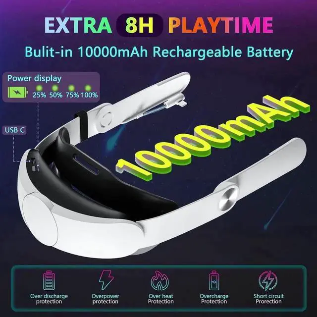 Alt view image 5 of 7 - VR Head Strap with Battery for Oculus Quest 2, 10000mAh Battery Pack Extend 8H Playtime, Fast Charging VR Power, Adjustable Elite Strap Replacement Accessories for Oculus/Meta Quest 2