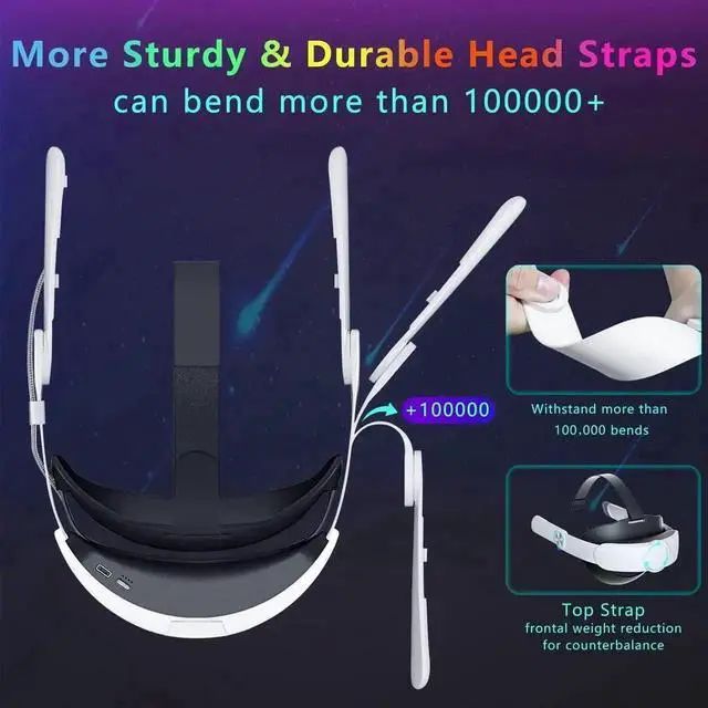 Alt view image 3 of 7 - VR Head Strap with Battery for Oculus Quest 2, 10000mAh Battery Pack Extend 8H Playtime, Fast Charging VR Power, Adjustable Elite Strap Replacement Accessories for Oculus/Meta Quest 2