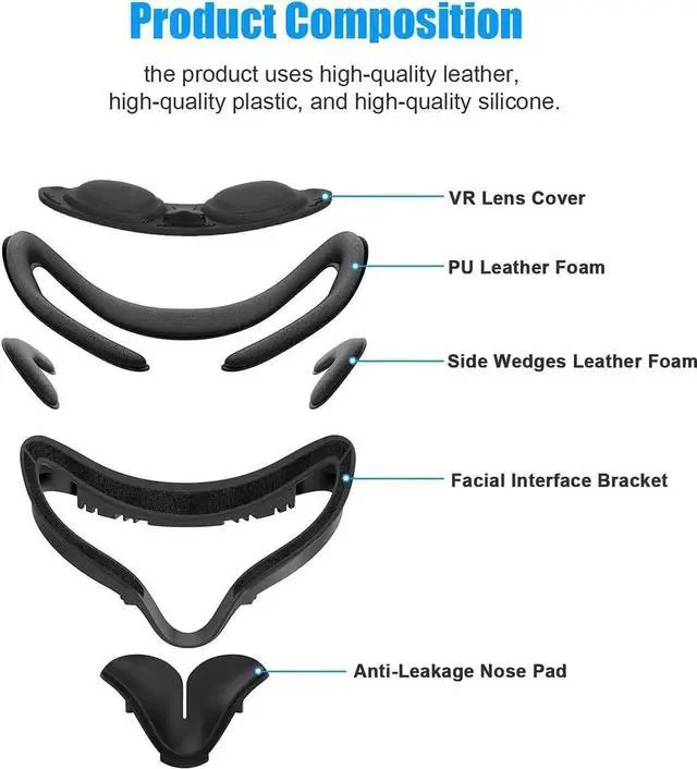Alt view image 6 of 7 - Resilient VR Facial Vent Soft Interface Bracket & Anti-Leakage Light PU Leather Foam Face Cover Replacement Pad Custom Comfort Accessories 7-Piece Set for Oculus Quest 2 (7-in-1)