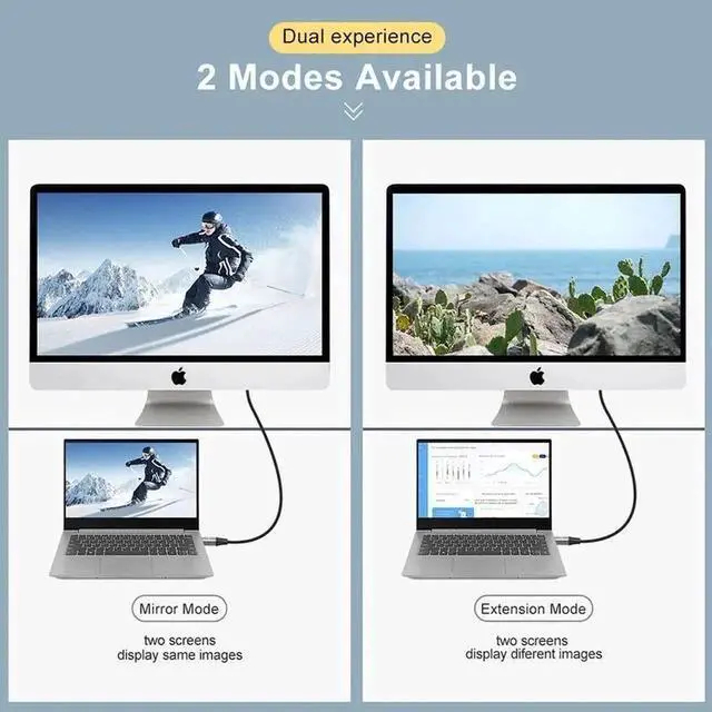 Alt view image 4 of 7 - JAENFONG Mini DisplayPort to Mini DisplayPort Cable 6.6 Feet 8K 60hz Cable Ultra-HD UHD 4K 144hz Mini DP to MiniDP Cable 7680 * 4320 for Video PC Laptop TV