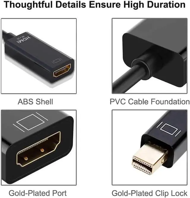 Alt view image 7 of 7 - JAENFONG 2 Pack Mini DisplayPort to HDMI Adaptor,Mini DP(Thunderbolt Compatible) to HDMI 4Kx2K Converter Gold-Plated Cord for MacBook Pro, MacBook Air, Mac Mini, Microsoft Surface Pro 3/4