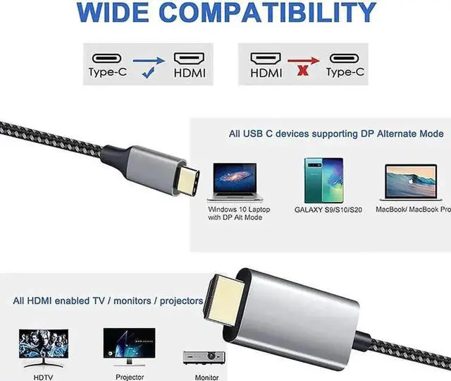 Alt view image 6 of 7 - USB C to HDMI Cable 4K, Hannord 6ft USB Type C to HDMI Cable Adapter High Speed Braided Cord Compatible with 2020 MacBook Pro/Air, iPad Pro 2020, Samsung S9 S10, Lenovo, Dell, ASUS, HP Chromebook