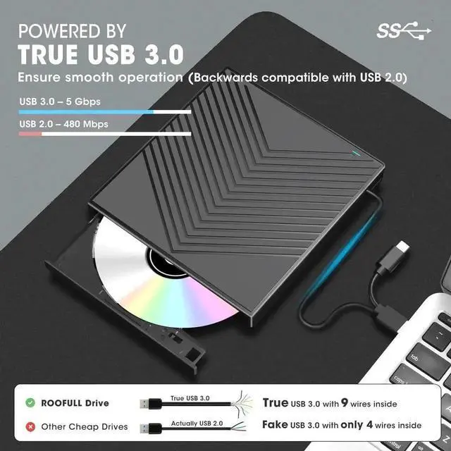 Alt view image 2 of 7 - 8 in 1 External CD DVD Drive, CD Burner DVD Player USB 3.0 with 4 USB Port and 2 SD/TF Card Reader, USB-C CD/DVD-ROM +/-RW Disk Drive Adapter Writer for Laptop PC Windows 11/10/8/7 Linux MacOS