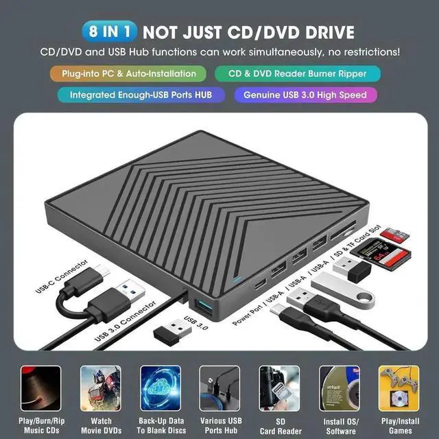 Alt view image 6 of 7 - 8 in 1 External CD DVD Drive, CD Burner DVD Player USB 3.0 with 4 USB Port and 2 SD/TF Card Reader, USB-C CD/DVD-ROM +/-RW Disk Drive Adapter Writer for Laptop PC Windows 11/10/8/7 Linux MacOS